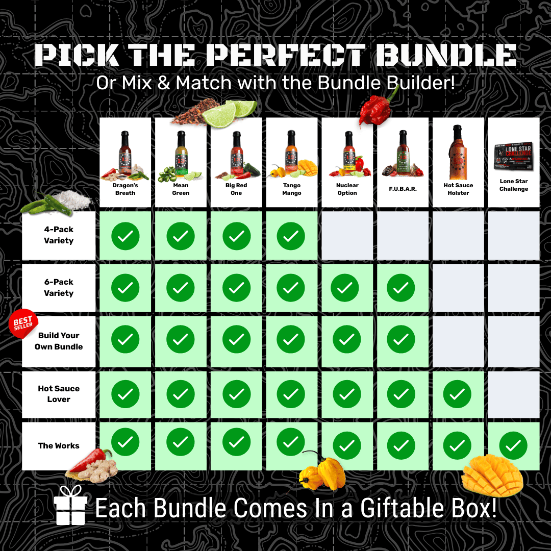 The Complete Collection Bundle