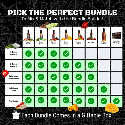 The Complete Collection Bundle
