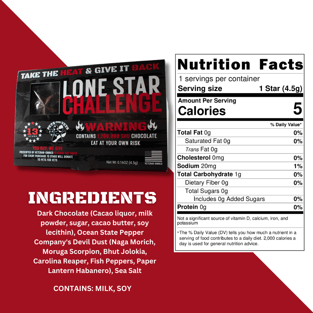 Lone Star Challenge