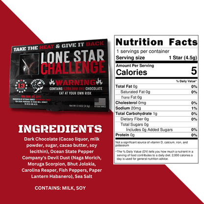 Lone Star Challenge